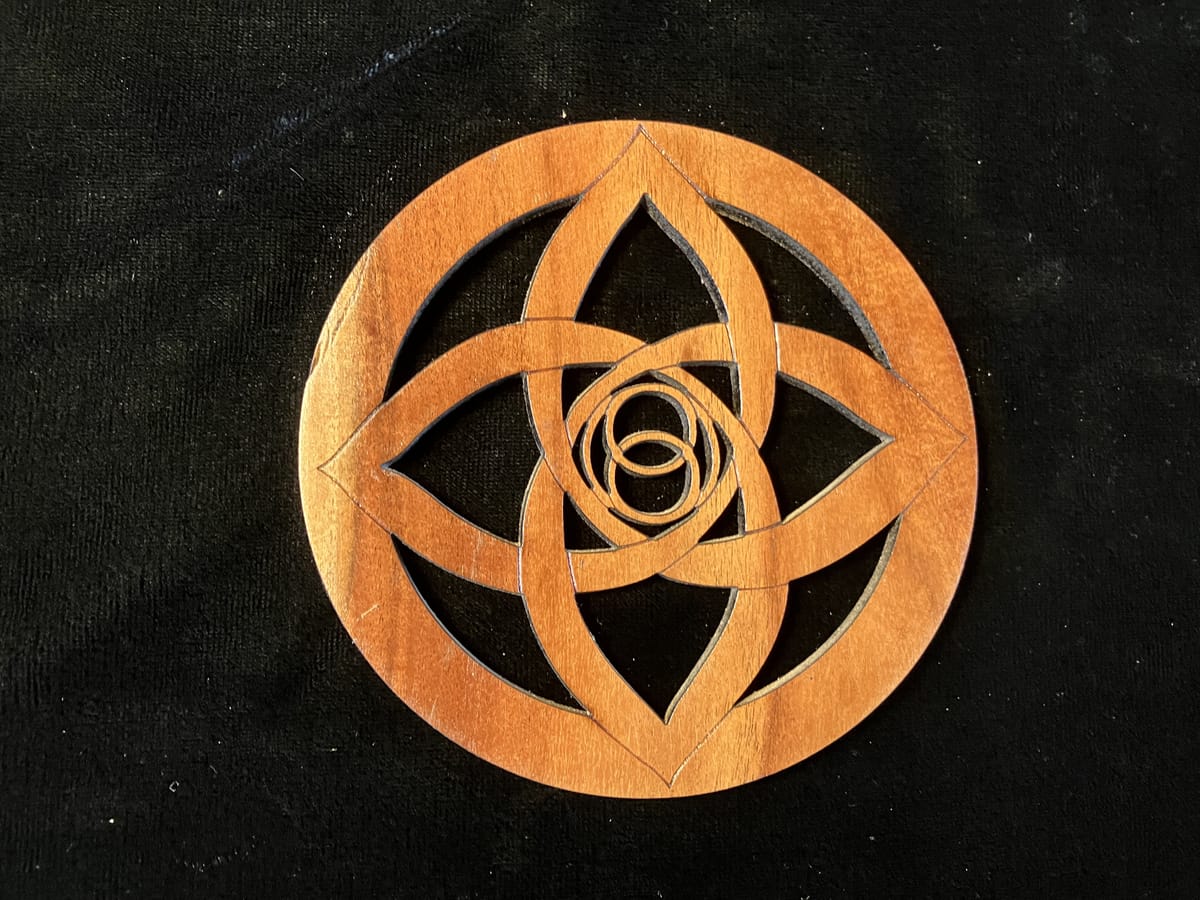 Circle of Four Directions