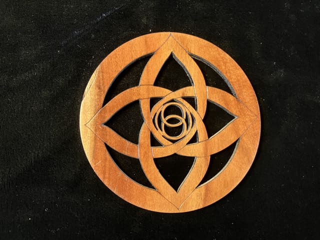 Circle of Four Directions